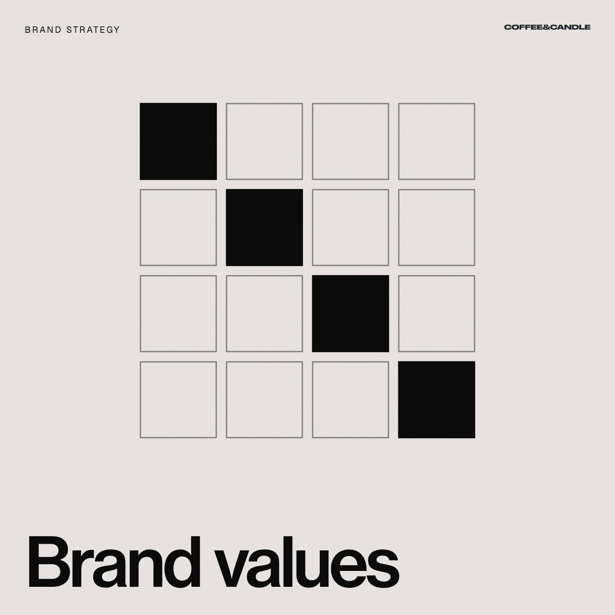 Brand Values Examples: How to Define Values Your Business Actually Lives By