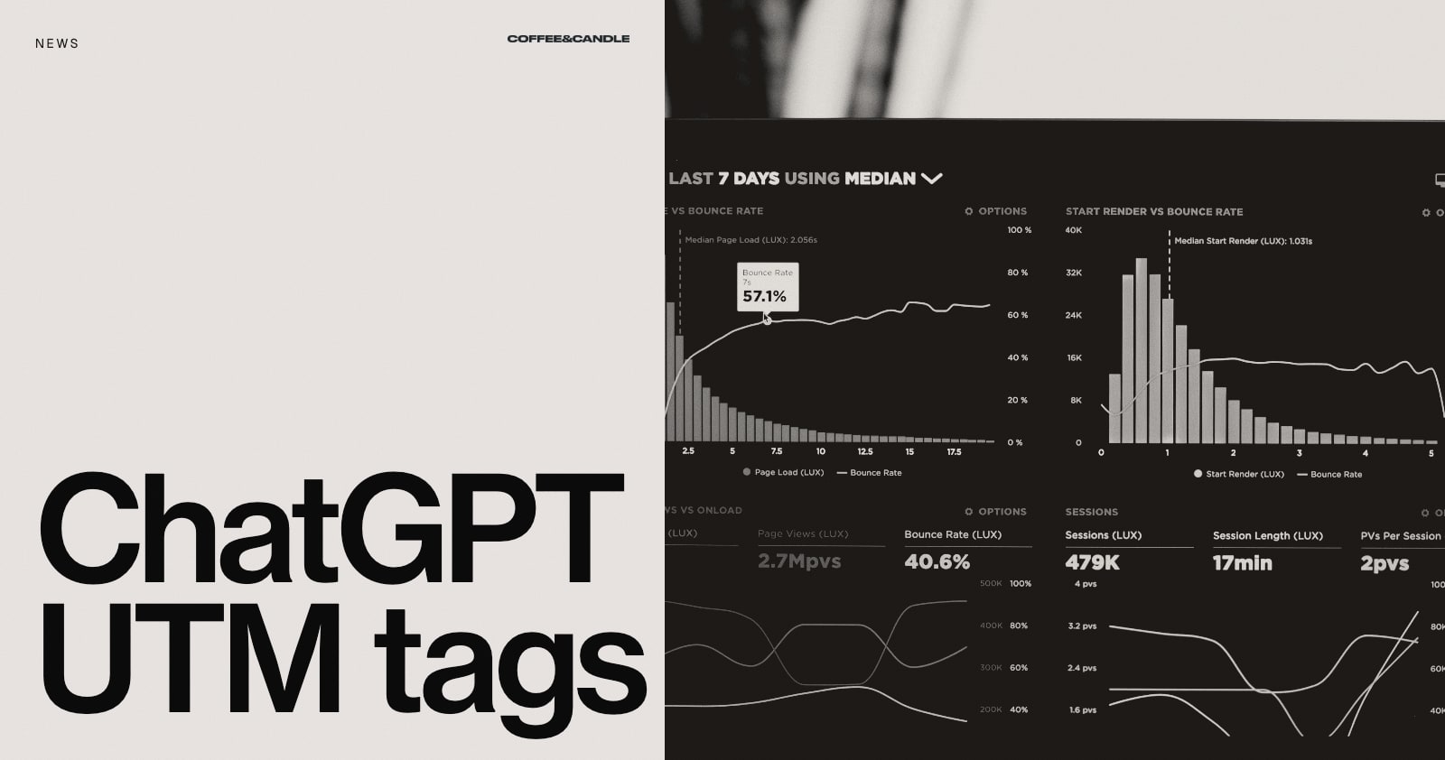 ChatGPT's Missing UTM Tags: Why Your Direct Traffic Jumped