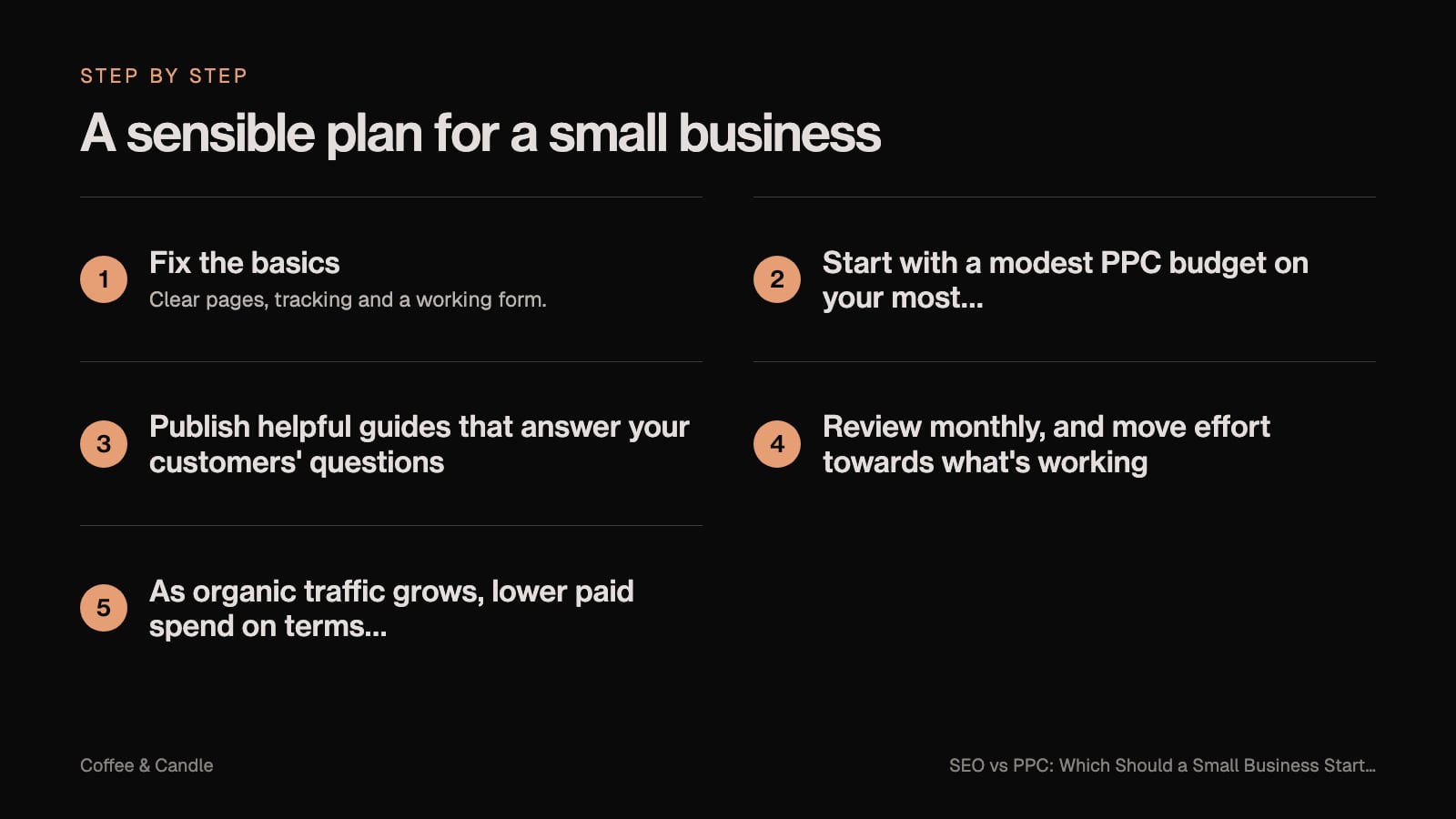 Steps: A sensible plan for a small business