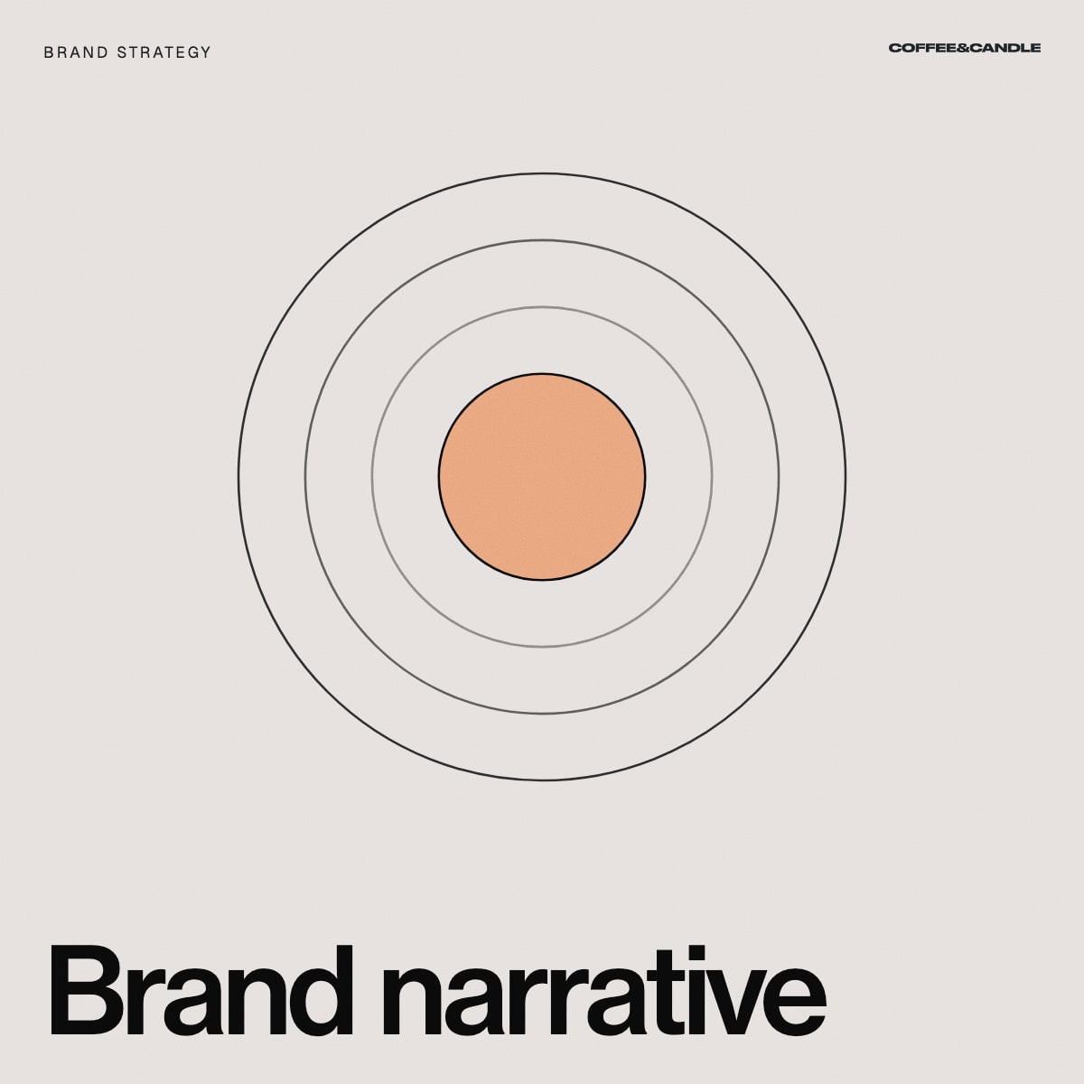 How to Write a Brand Narrative: A Step-by-Step Guide